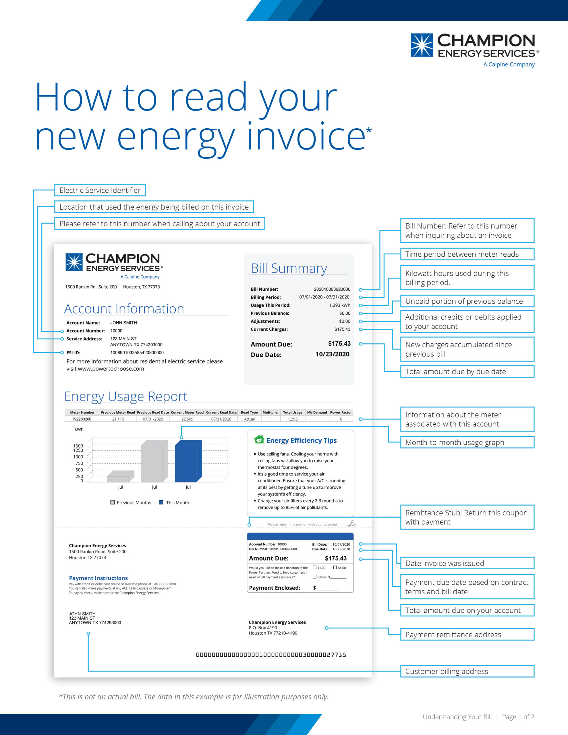 Champion Energy How to Read your bill