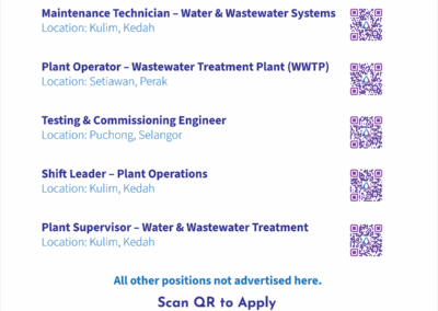 MY Future Jobs
