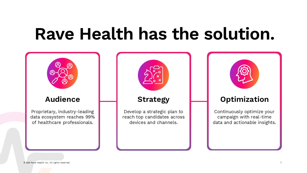 Rave Health Slide 7
